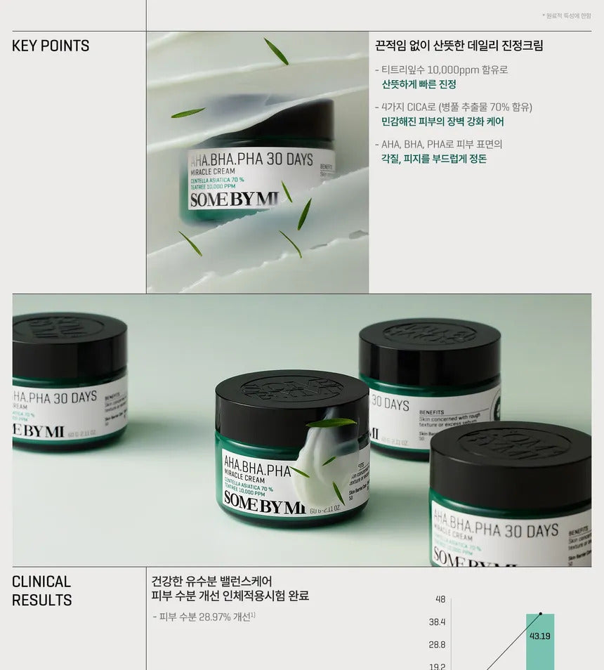 AHA BHA PHA 30 Days Miracle Cream (50 ml)
