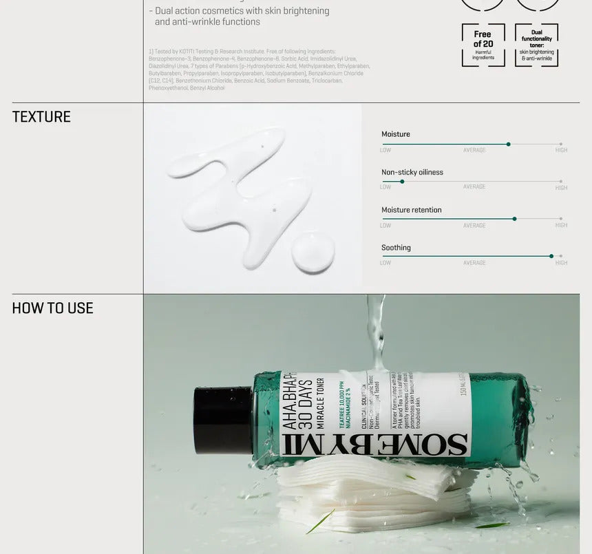 AHA BHA PHA 30 Days Miracle Toner (150 ml)