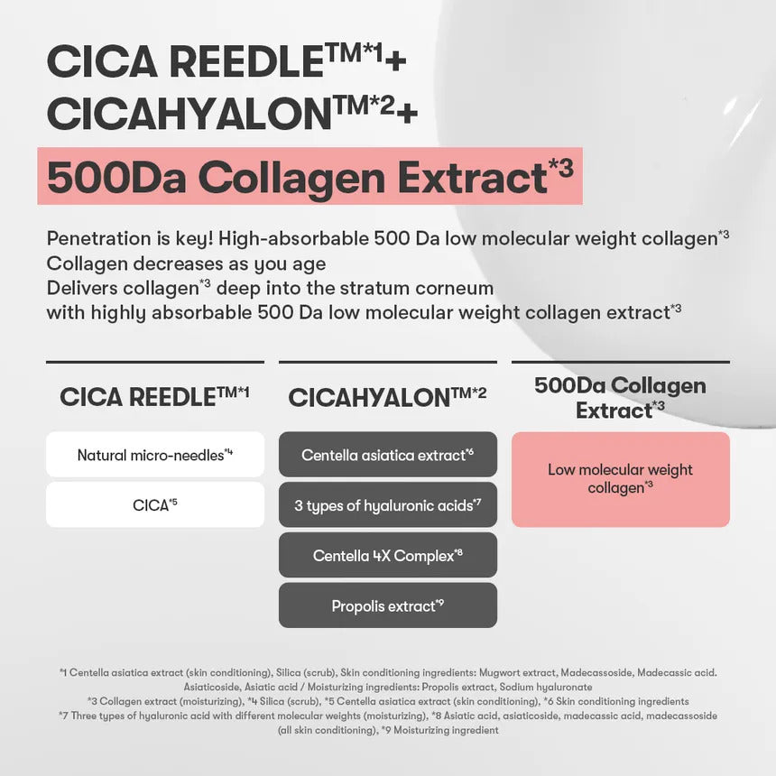 VT Collagen Reedle Shot 100 (50 ml)