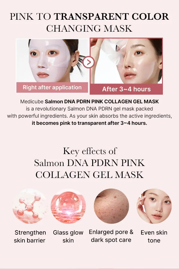 Medicube PDRN Pink Collagen Mask x4 - Mascarilla Coreana Reafirmante | KoreaSkin Uruguay